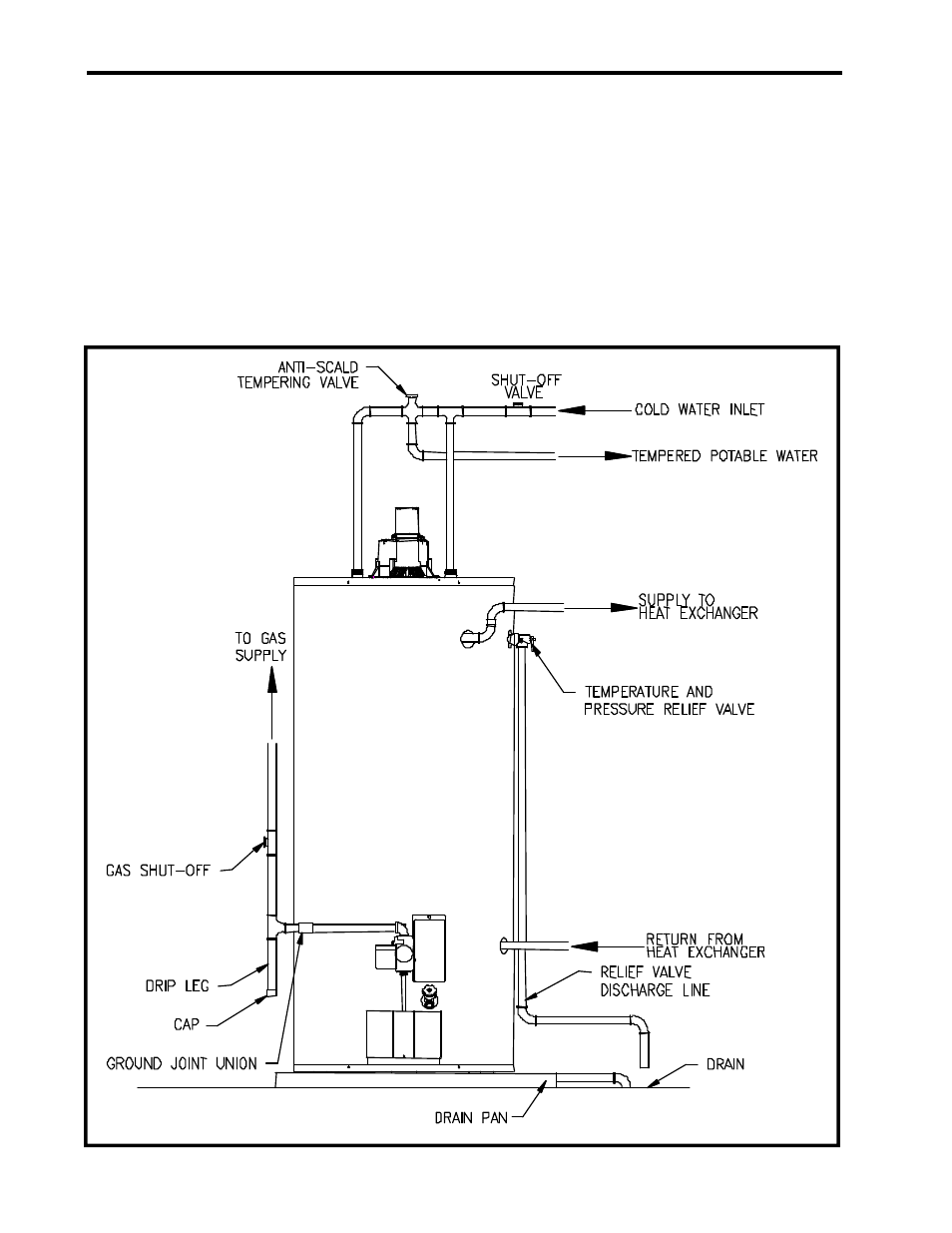 Lochinvar RPV-I&S User Manual | Page 14 / 16