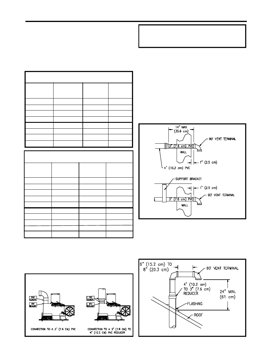 Lochinvar RPV-I&S User Manual | Page 4 / 16