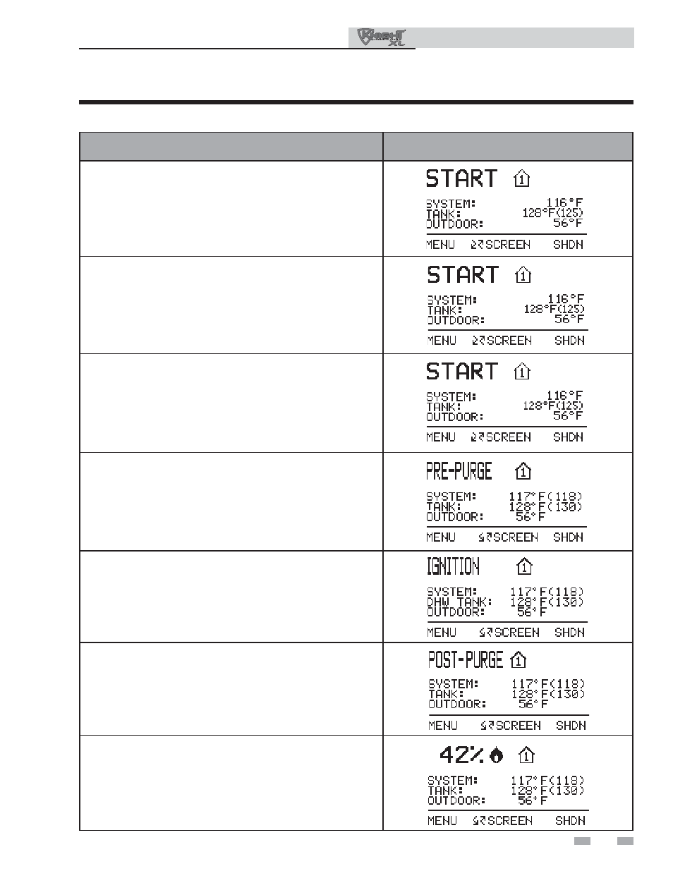 Service | Lochinvar KNIGHT 801 User Manual | Page 11 / 48