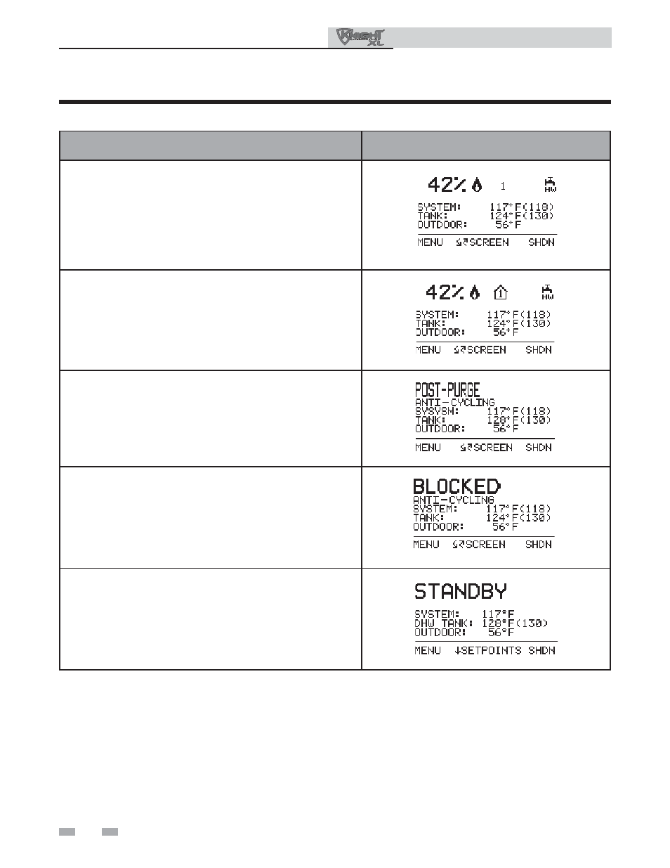 Service | Lochinvar KNIGHT 801 User Manual | Page 12 / 48