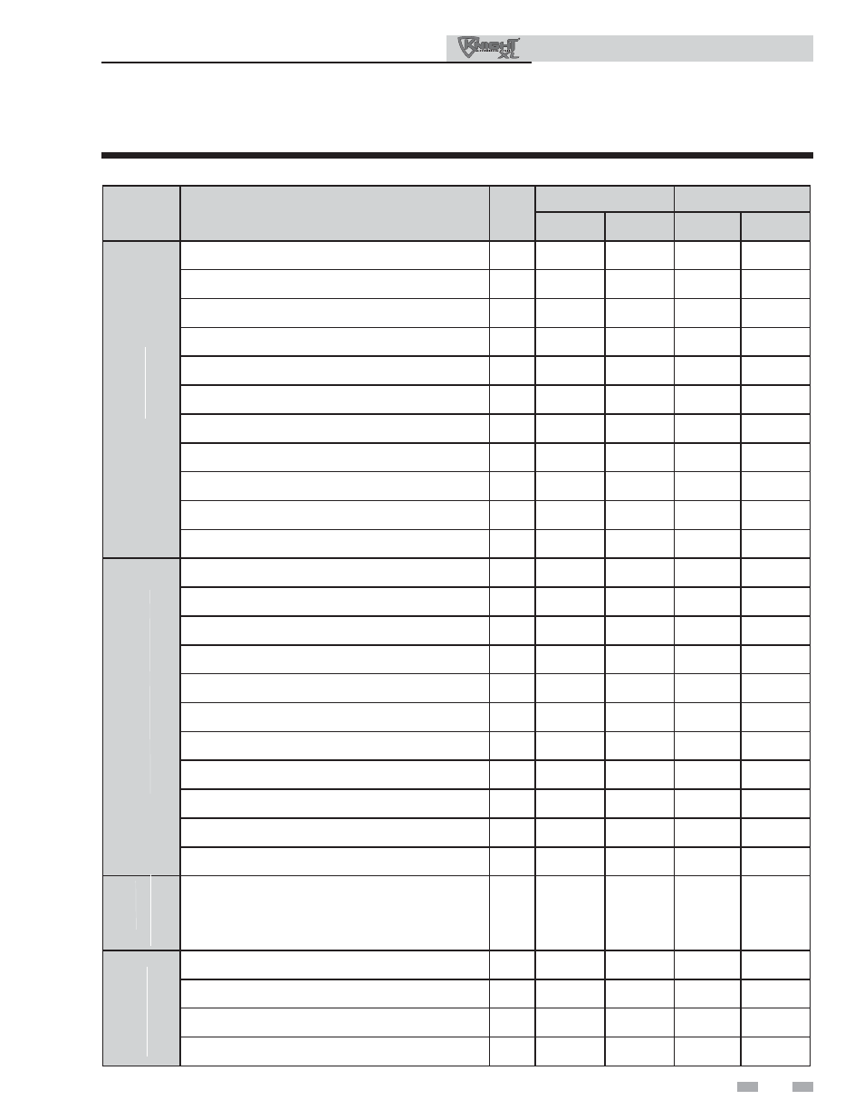 Service, Parameter table | Lochinvar KNIGHT 801 User Manual | Page 15 / 48