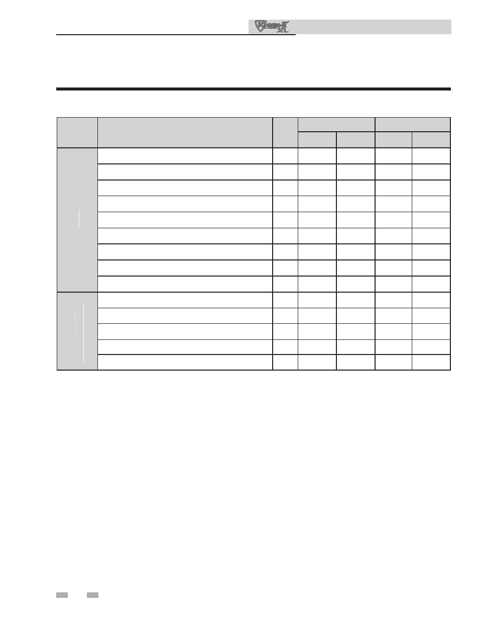 Service, Parameter table | Lochinvar KNIGHT 801 User Manual | Page 18 / 48