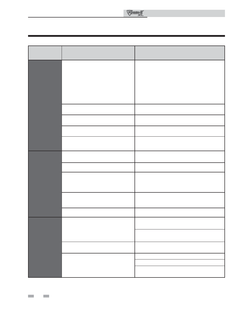 Troubleshooting | Lochinvar KNIGHT 801 User Manual | Page 34 / 48