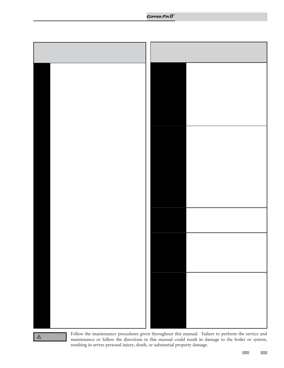 Maintenance schedule, Service technician, Owner maintenance | Lochinvar COPPER-FIN II 402 - 2072 User Manual | Page 5 / 16