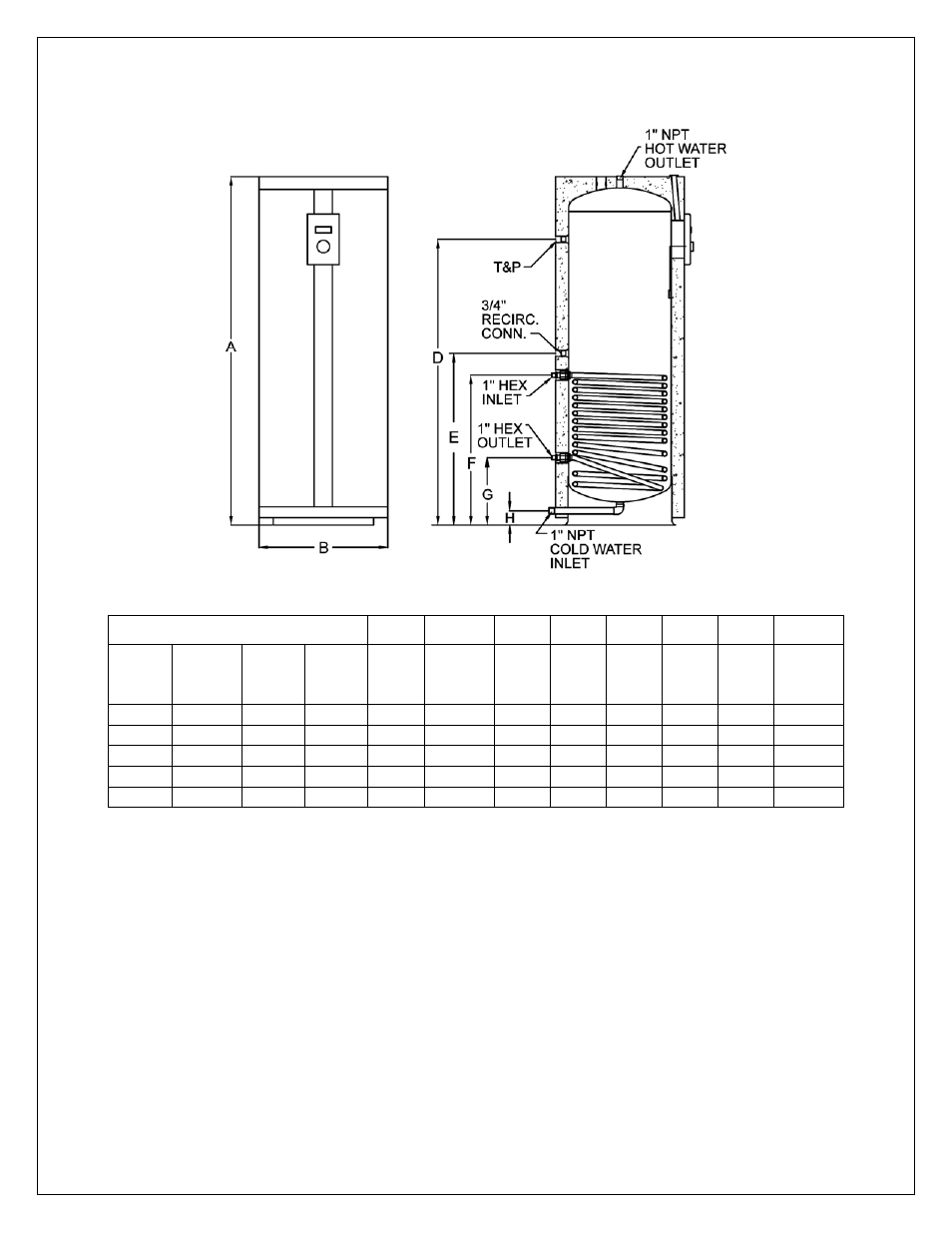 Lochinvar WATER HEATERS User Manual | Page 5 / 12