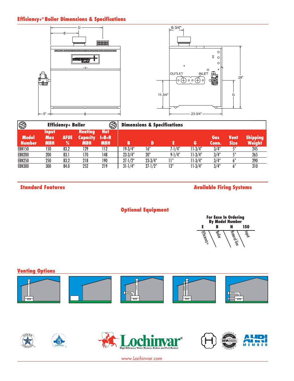 Lochinvar EFFICIENCY+ E B N 150 User Manual | Page 2 / 2
