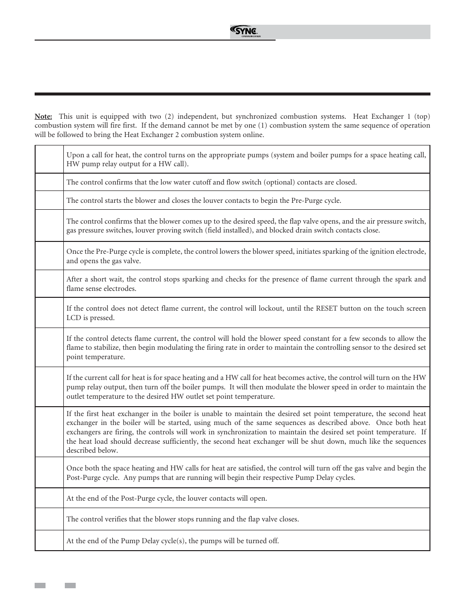 Service | Lochinvar Sync Condensing Boiler 1.3 User Manual | Page 10 / 56