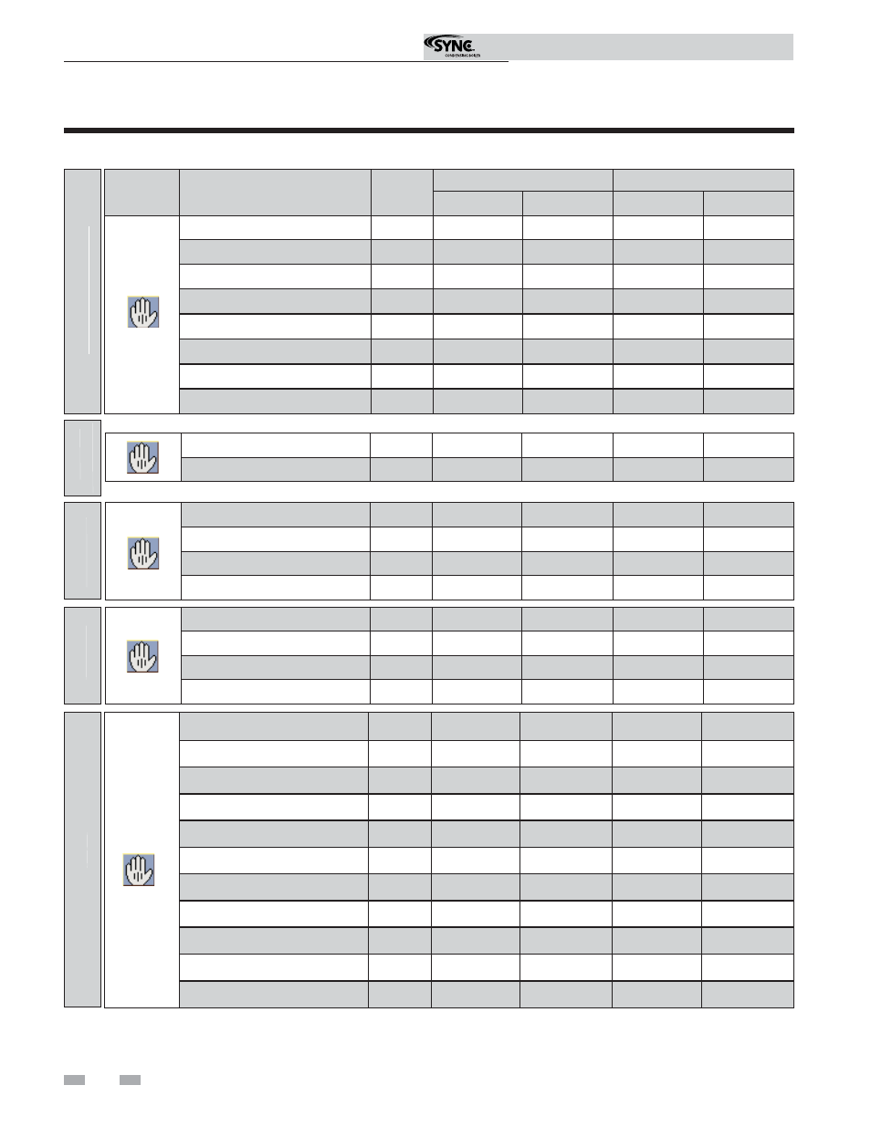 Service, Service manual | Lochinvar Sync Condensing Boiler 1.3 User Manual | Page 12 / 56