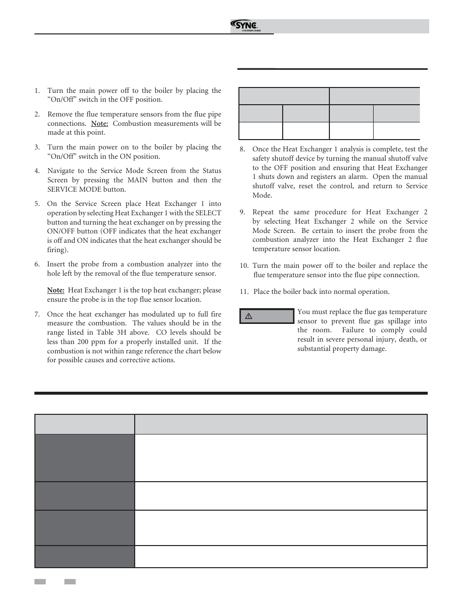 Troubleshooting, Combustion analysis procedure | Lochinvar Sync Condensing Boiler 1.3 User Manual | Page 54 / 56
