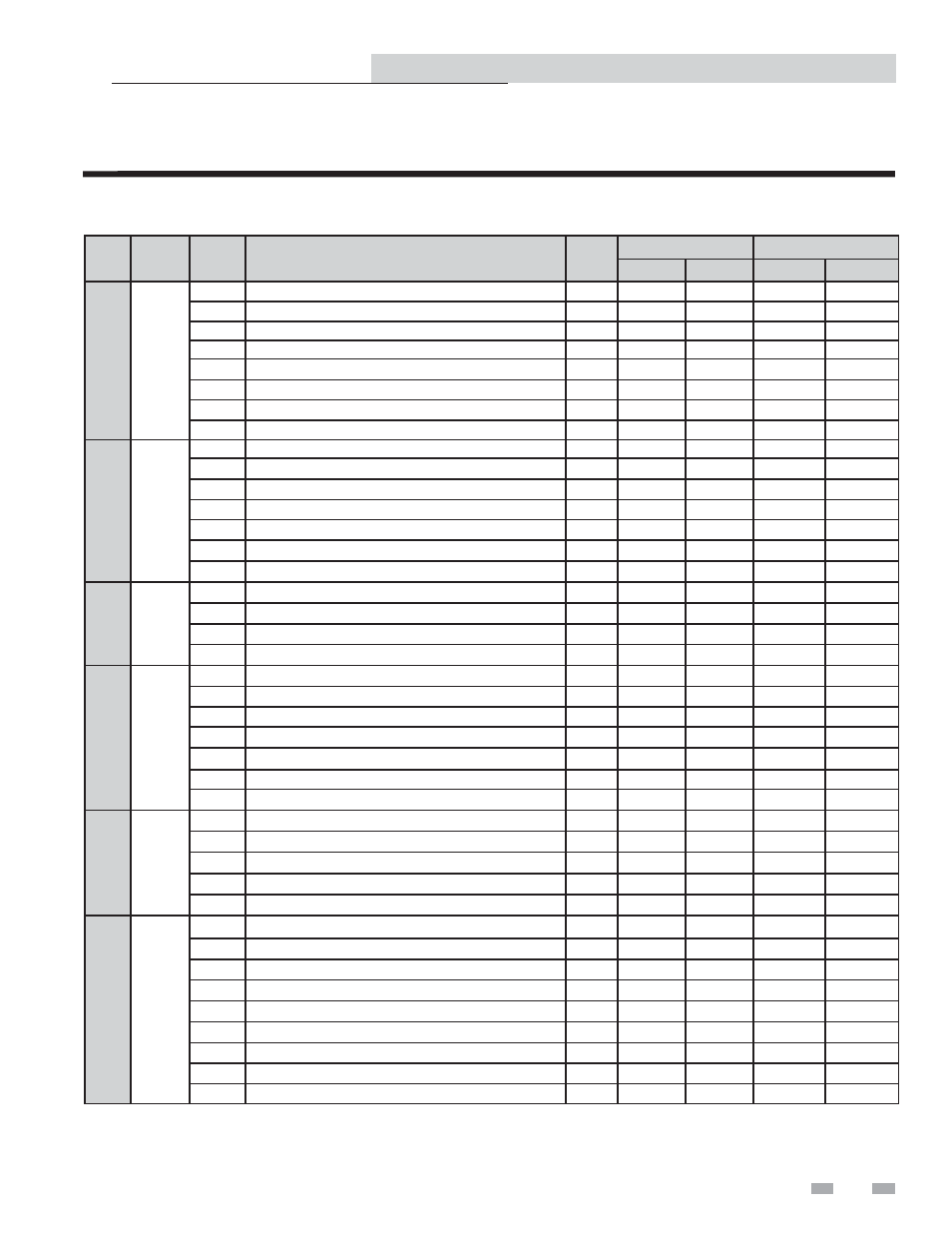 Service, Parameter table a - boiler operation, Copper-fin ii/iie boiler and water heater | Lochinvar Copper-fin II/IIE 402 - 2072 User Manual | Page 13 / 44