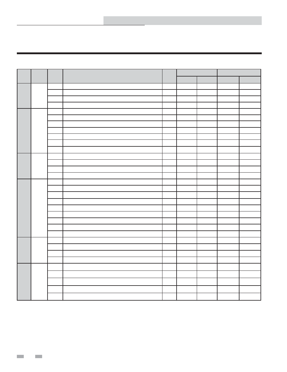 Service, Parameter table a - boiler operation, Copper-fin ii/iie boiler and water heater | Lochinvar Copper-fin II/IIE 402 - 2072 User Manual | Page 14 / 44