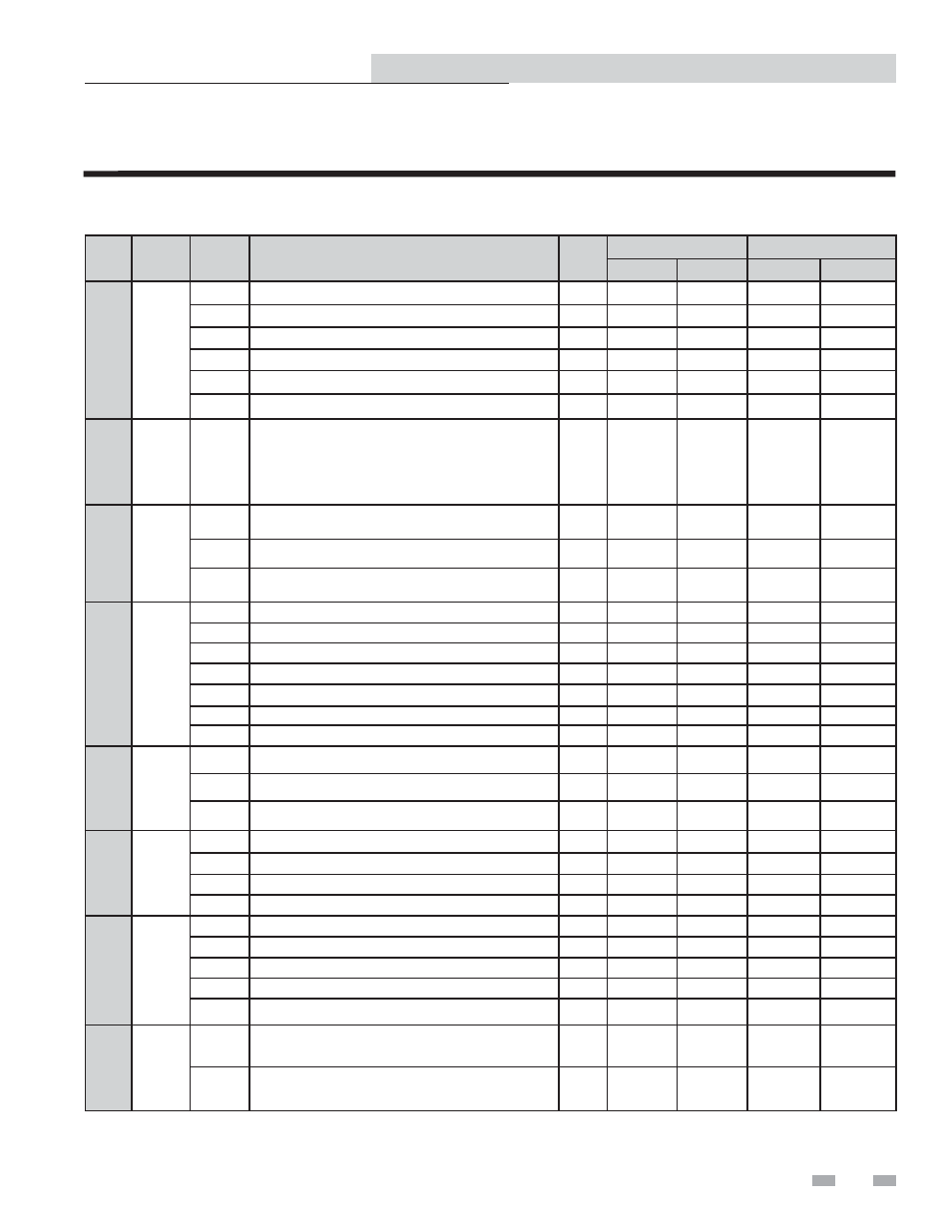 Service, Parameter table b - water heater operation, Copper-fin ii/iie boiler and water heater | Lochinvar Copper-fin II/IIE 402 - 2072 User Manual | Page 15 / 44