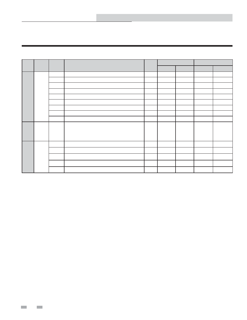 Service, Parameter table b - water heater operation, Copper-fin ii/iie boiler and water heater | Lochinvar Copper-fin II/IIE 402 - 2072 User Manual | Page 16 / 44