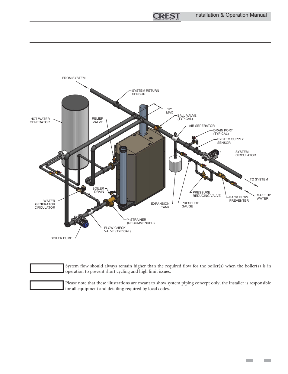 Hydronic piping, Installation & operation manual | Lochinvar CREST 2.5 User Manual | Page 27 / 60