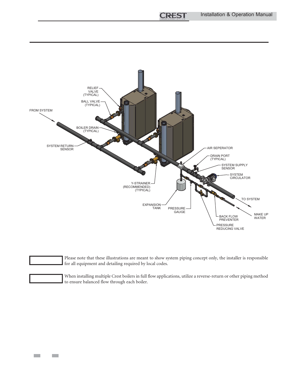 Hydronic piping, Installation & operation manual | Lochinvar CREST 2.5 User Manual | Page 30 / 60