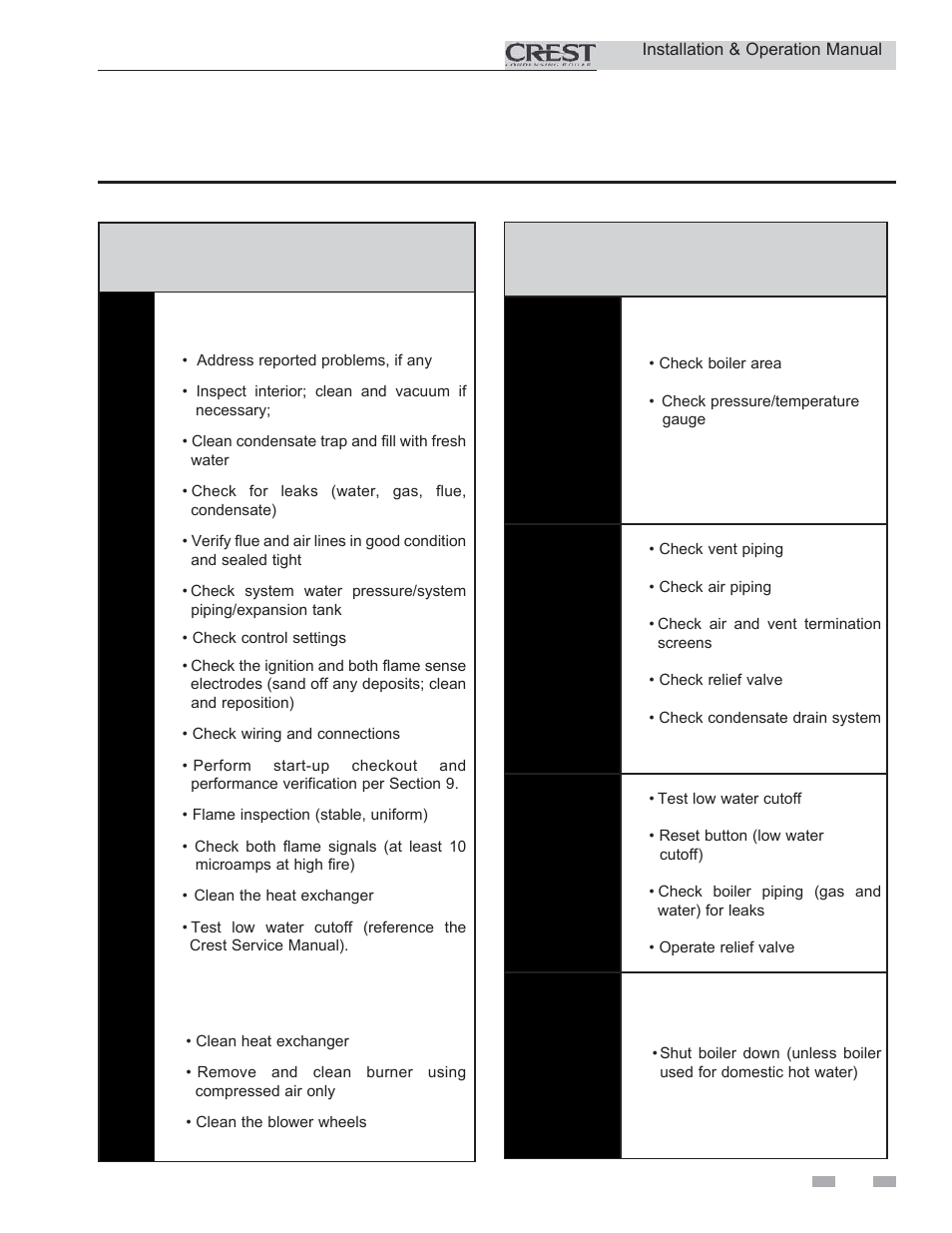 Maintenance maintenance and annual startup, Service technician, Owner maintenance | Lochinvar CREST 2.5 User Manual | Page 53 / 60