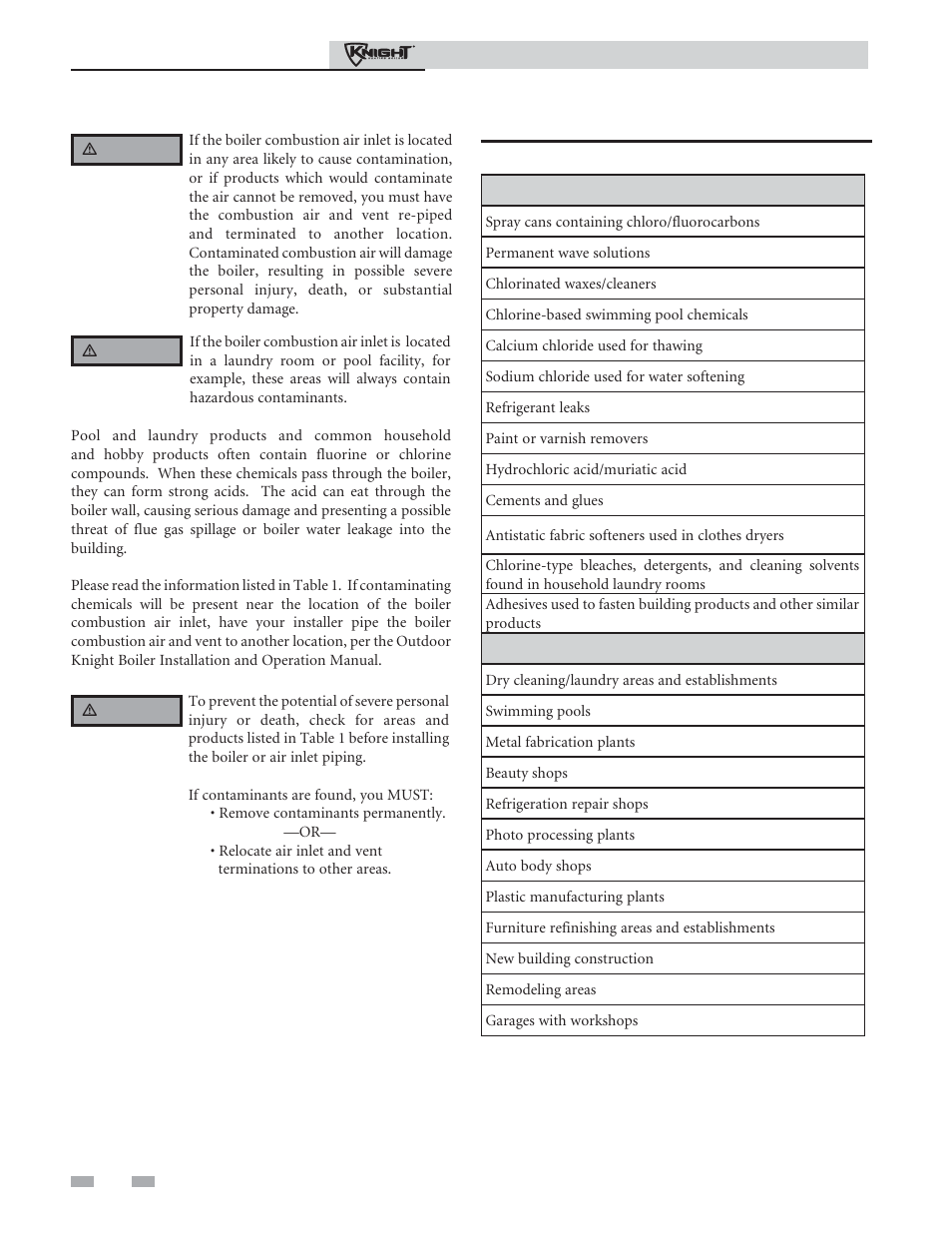 Prevent combustion air contamination | Lochinvar Outdoor Knight Boiler 286 User Manual | Page 4 / 16