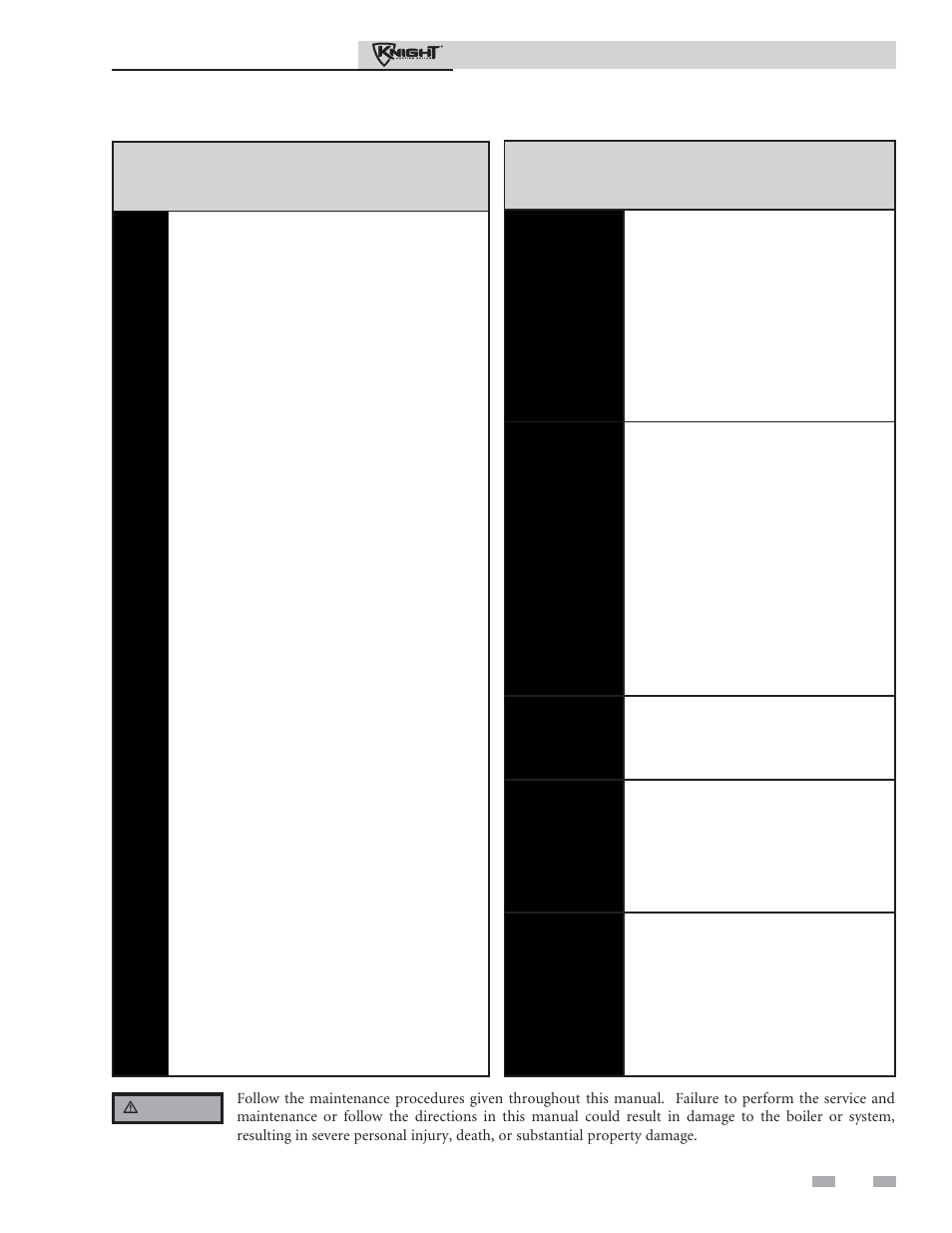 Maintenance schedule, Service technician, Owner maintenance | Lochinvar Outdoor Knight Boiler 286 User Manual | Page 5 / 16