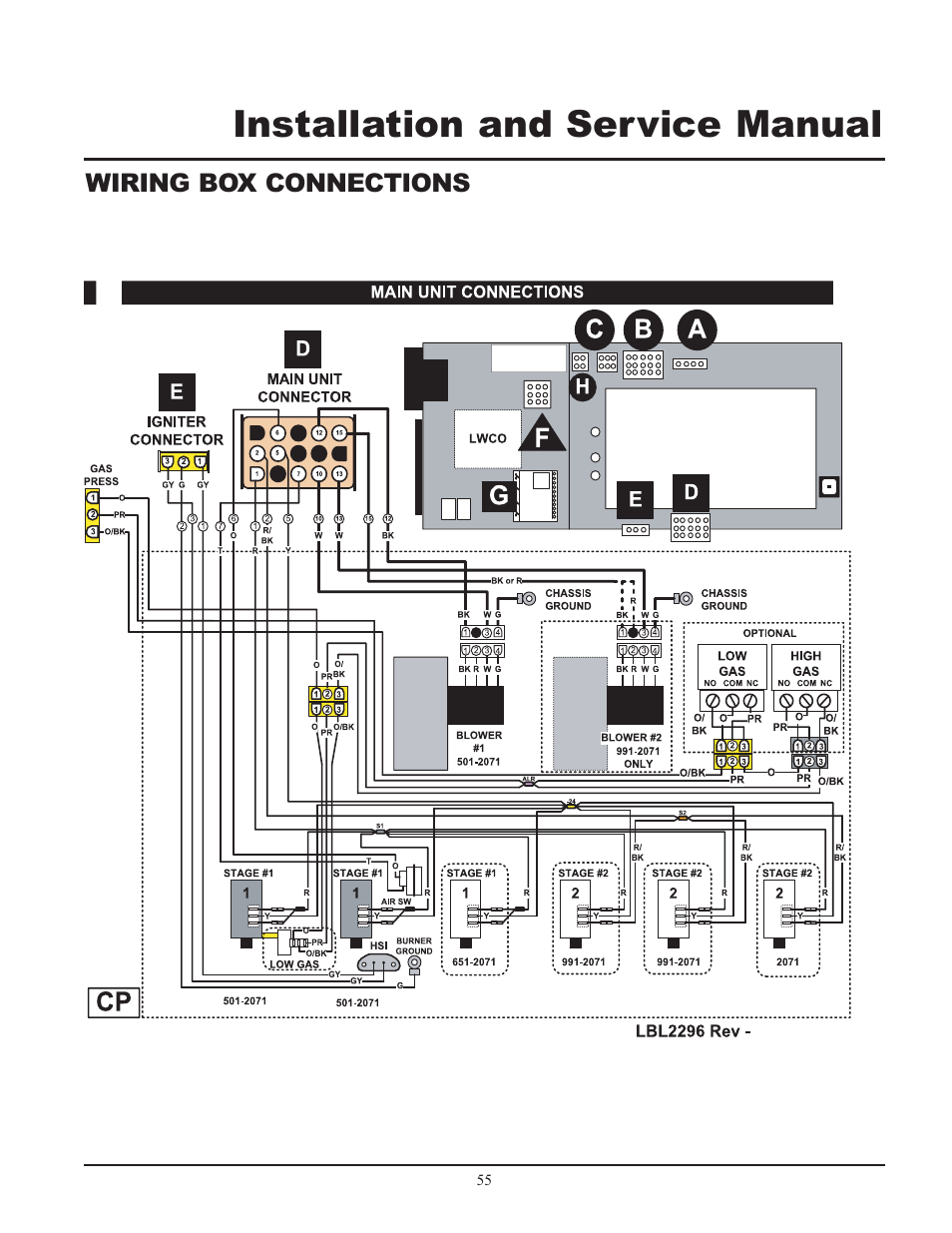 Installation and service manual, Wiring box connections | Lochinvar GAS HEATER FOR COMMERICAL POOL APPLICATIONS User Manual | Page 55 / 60