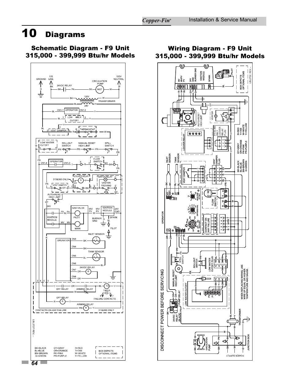 Diagrams | Lochinvar 000 - 500 User Manual | Page 64 / 68