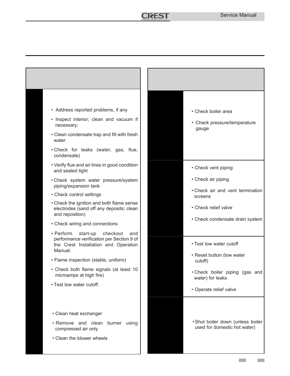 Maintenance, Maintenance and annual startup, Service technician | Owner maintenance | Lochinvar CREST 3 User Manual | Page 31 / 56