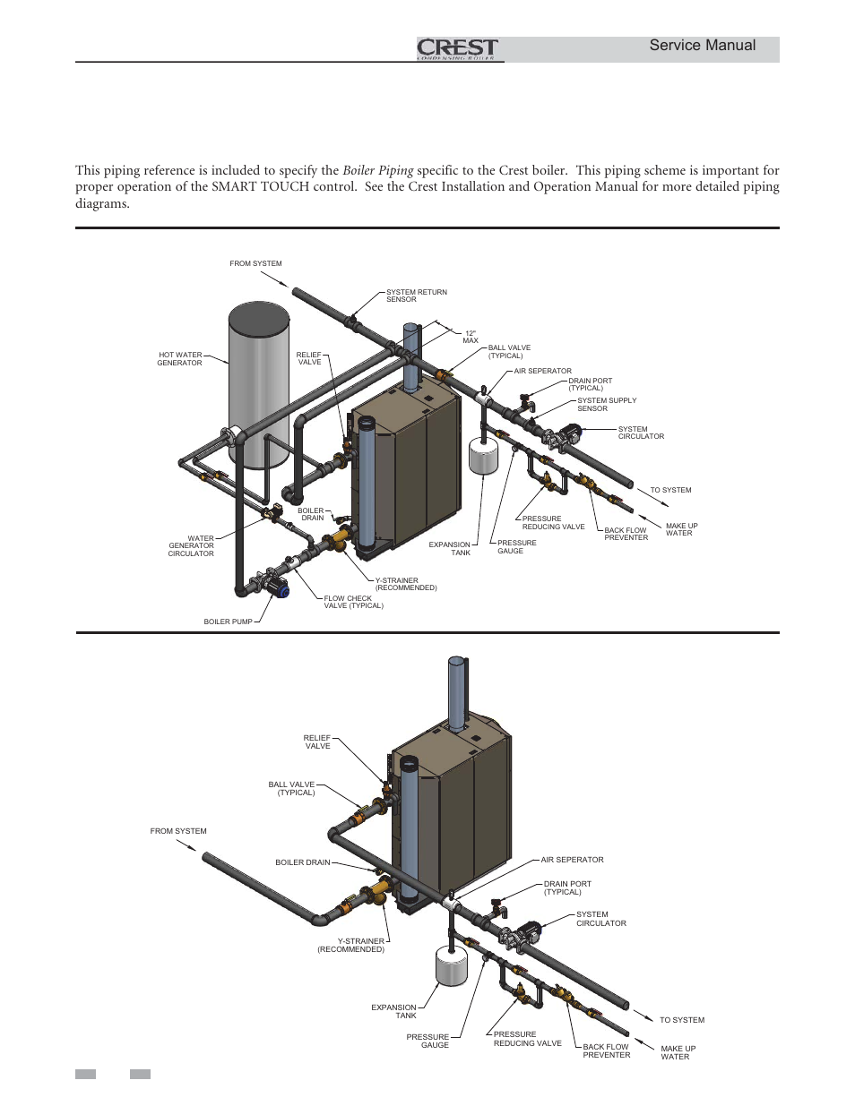 Service, Boiler piping, Service manual | Lochinvar CREST 3 User Manual | Page 6 / 56