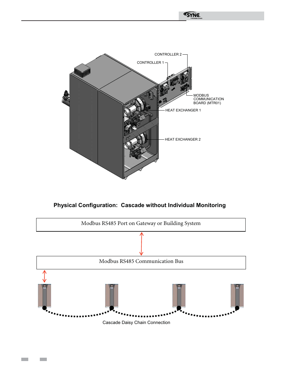 Wiring requirements | Lochinvar SYNC 1.5 User Manual | Page 12 / 24