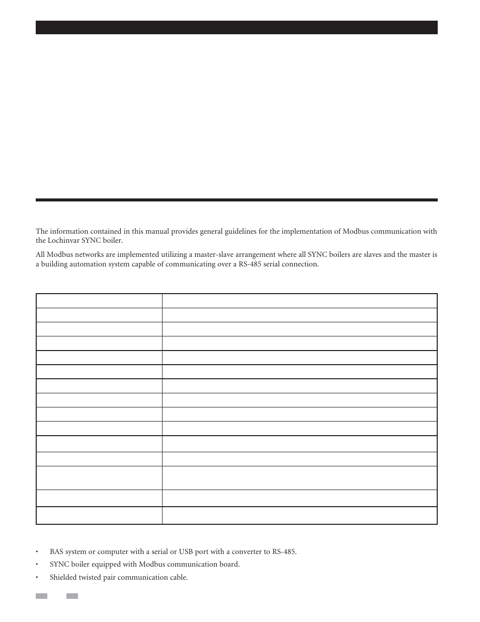 Lochinvar SYNC 1.5 User Manual | Page 2 / 24