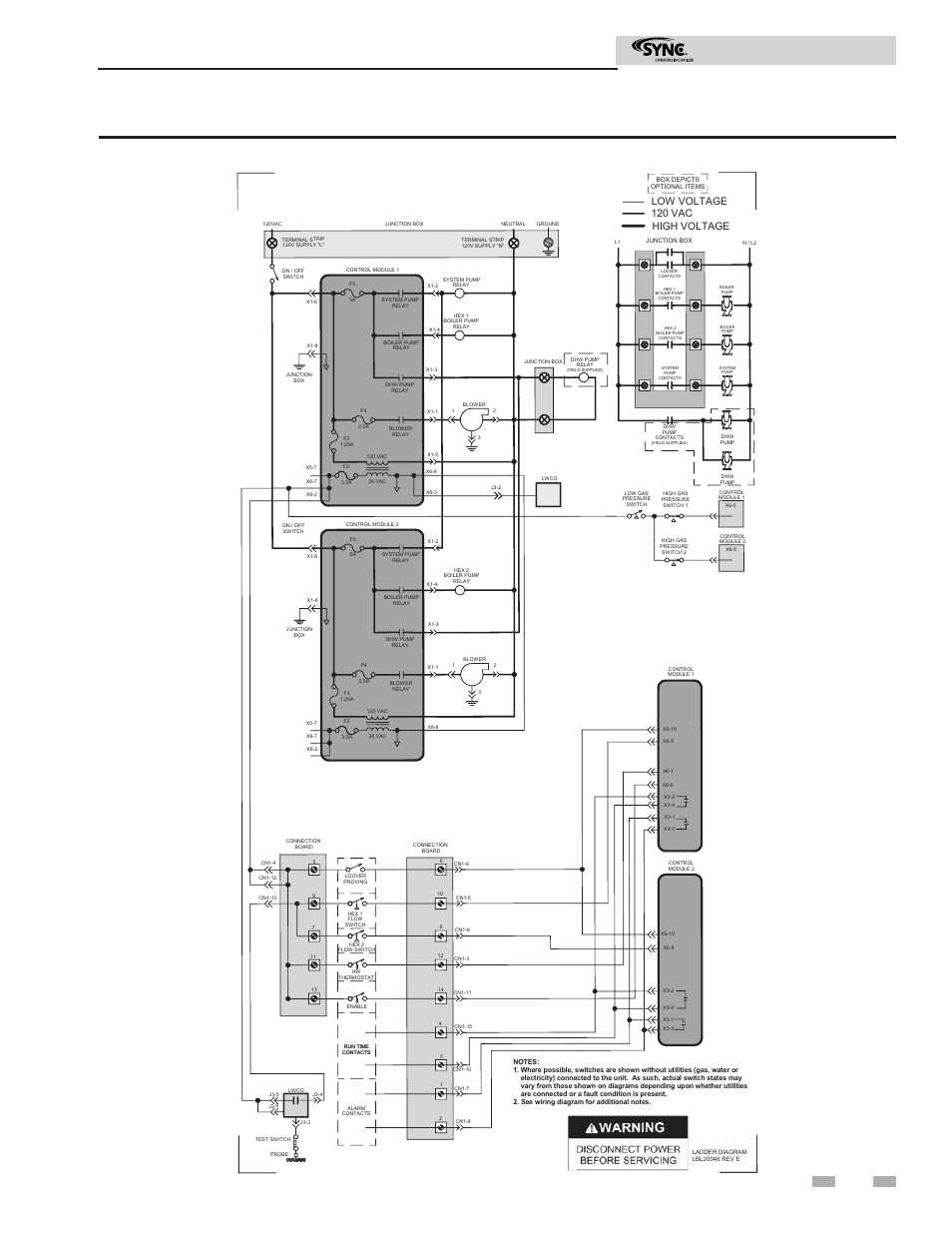 Diagrams, Modbus instructions, Figure 7-2 ladder diagram_part 2 | Continued), 120 vac low voltage high voltage | Lochinvar SYNC 1.5 User Manual | Page 21 / 24