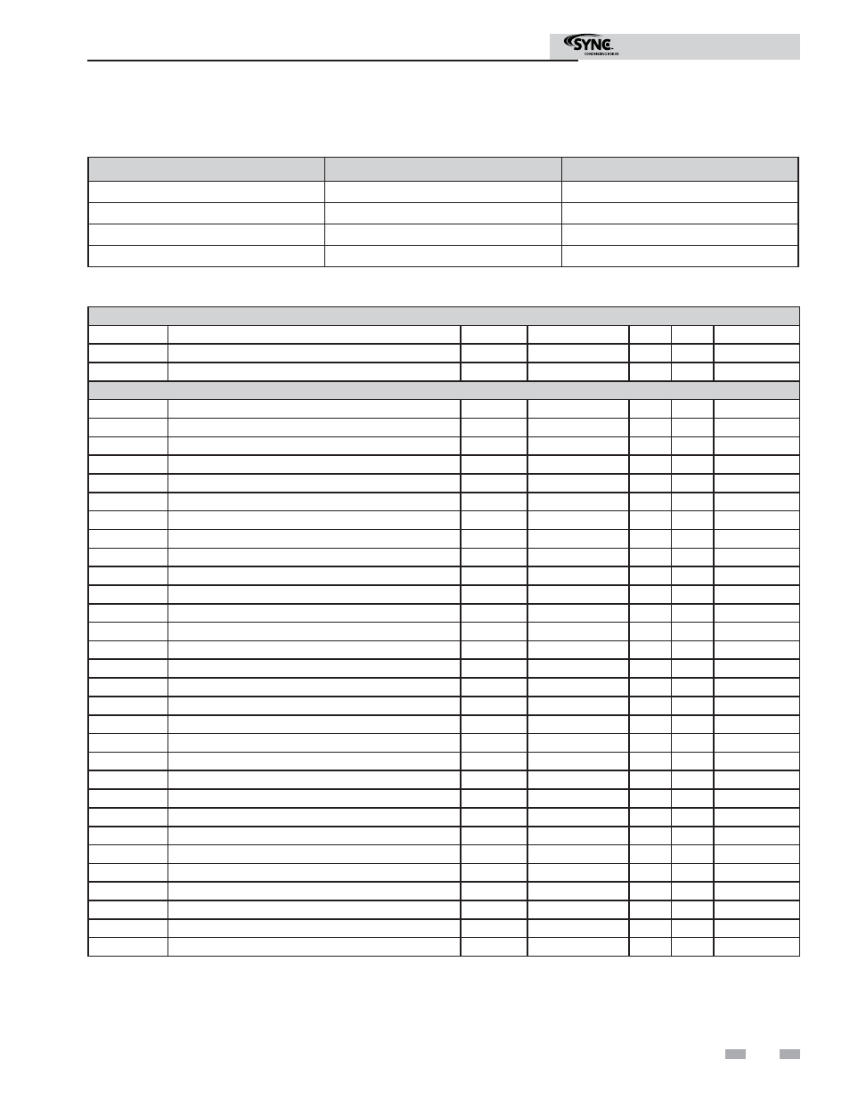 Primary data tables | Lochinvar SYNC 1.5 User Manual | Page 7 / 24