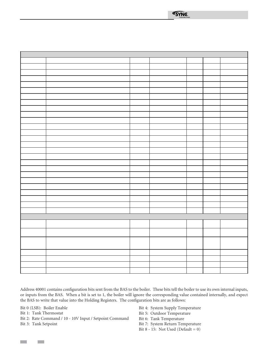 Confi guration bits | Lochinvar SYNC 1.5 User Manual | Page 8 / 24