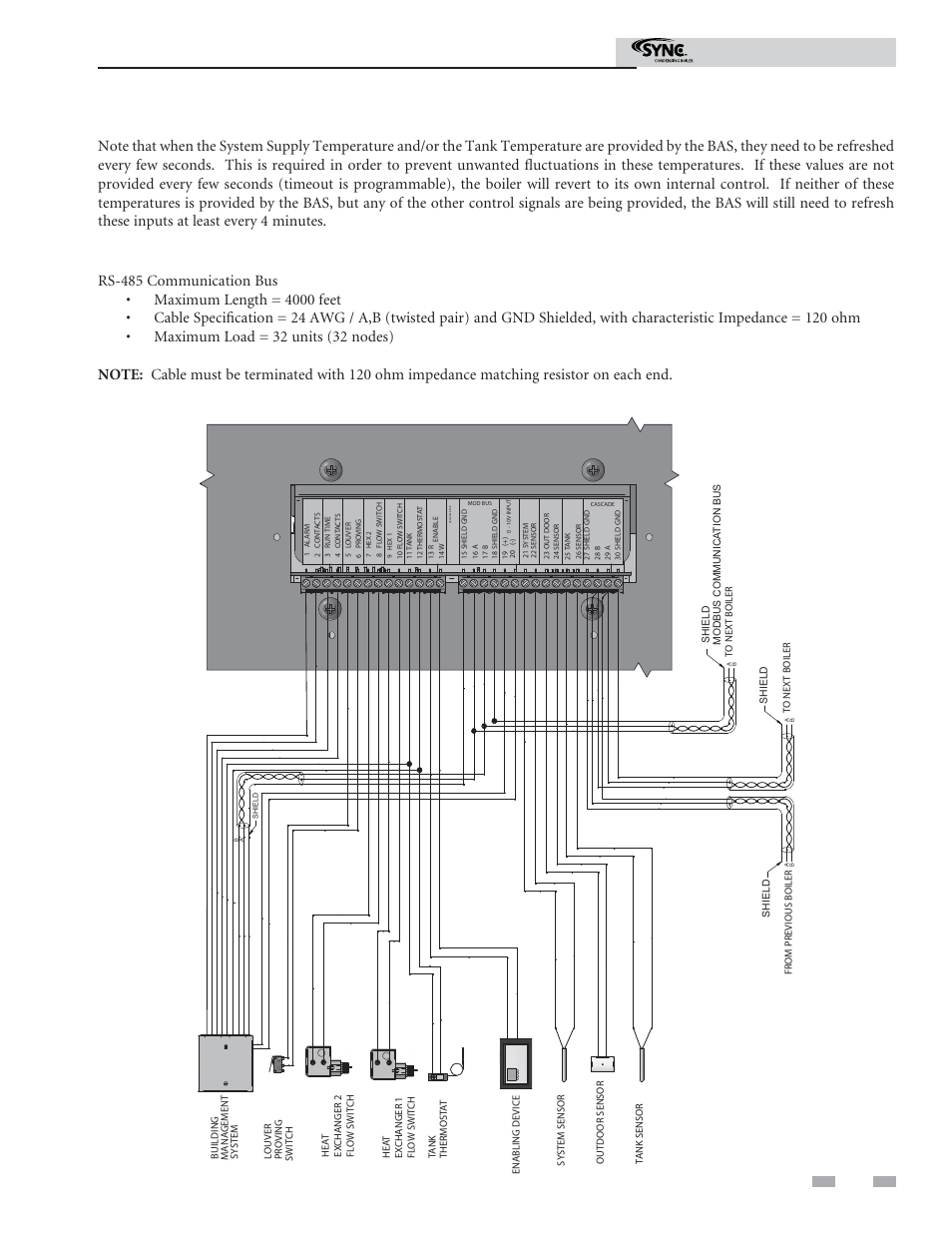 Wiring requirements, Physical wiring, Modbus instructions | Figure 4-1 _terminal strip connections | Lochinvar SYNC 1.5 User Manual | Page 9 / 24