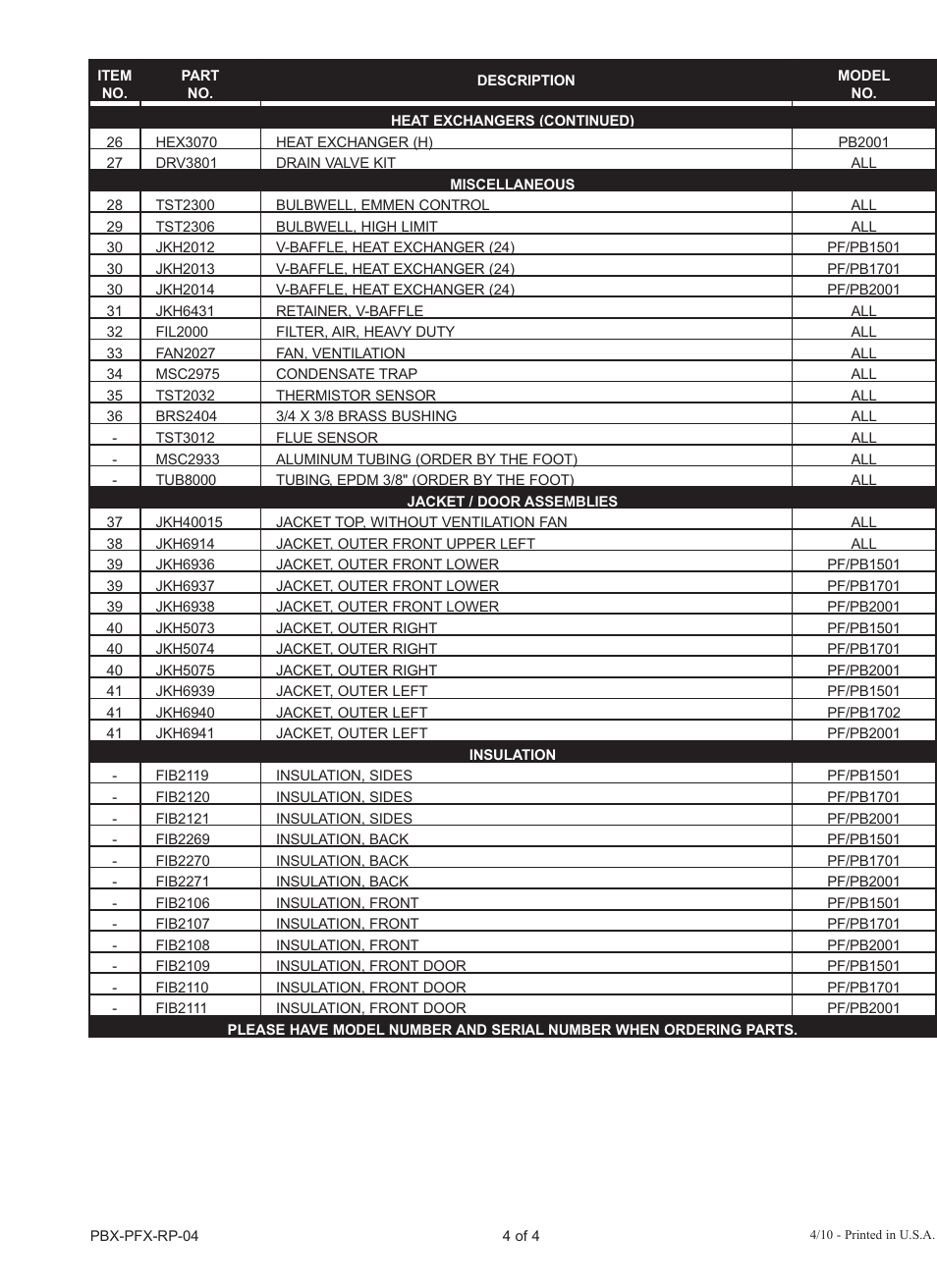 Lochinvar POWER-FIN PB/PF 1501 User Manual | Page 4 / 4