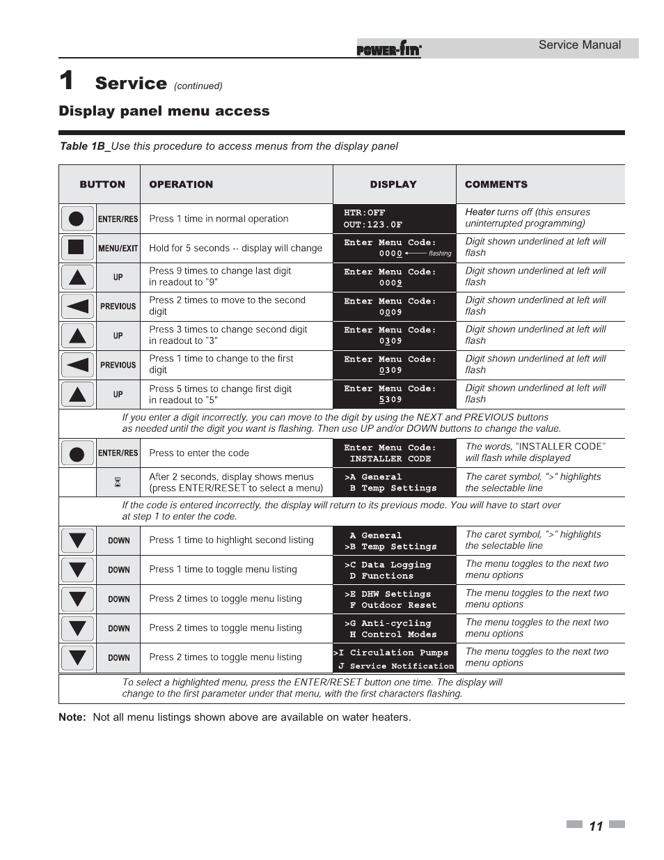 Service | Lochinvar Power-fin 1701 User Manual | Page 11 / 44