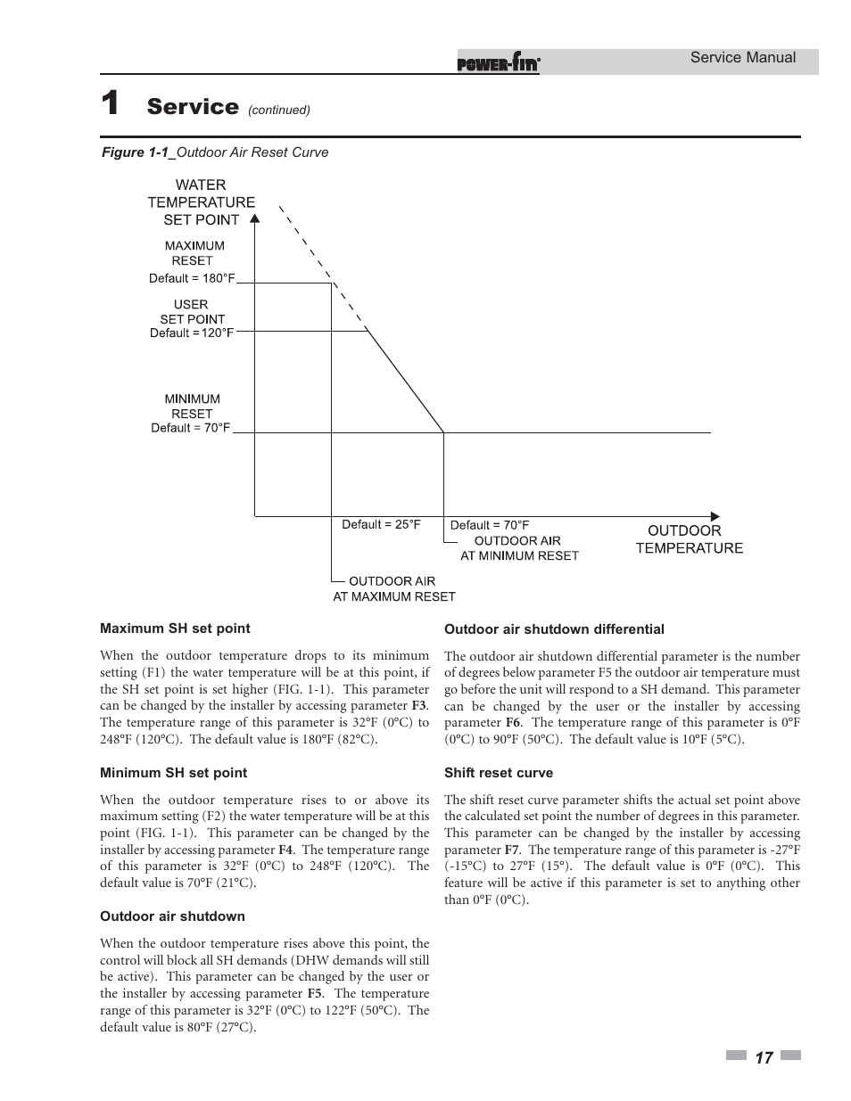 Service | Lochinvar Power-fin 1701 User Manual | Page 17 / 44