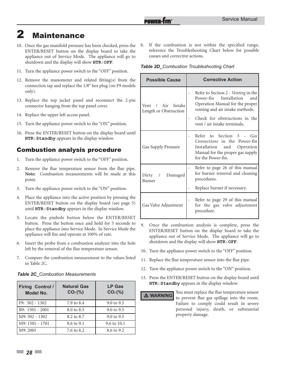 Maintenance, Combustion analysis procedure | Lochinvar Power-fin 1701 User Manual | Page 28 / 44