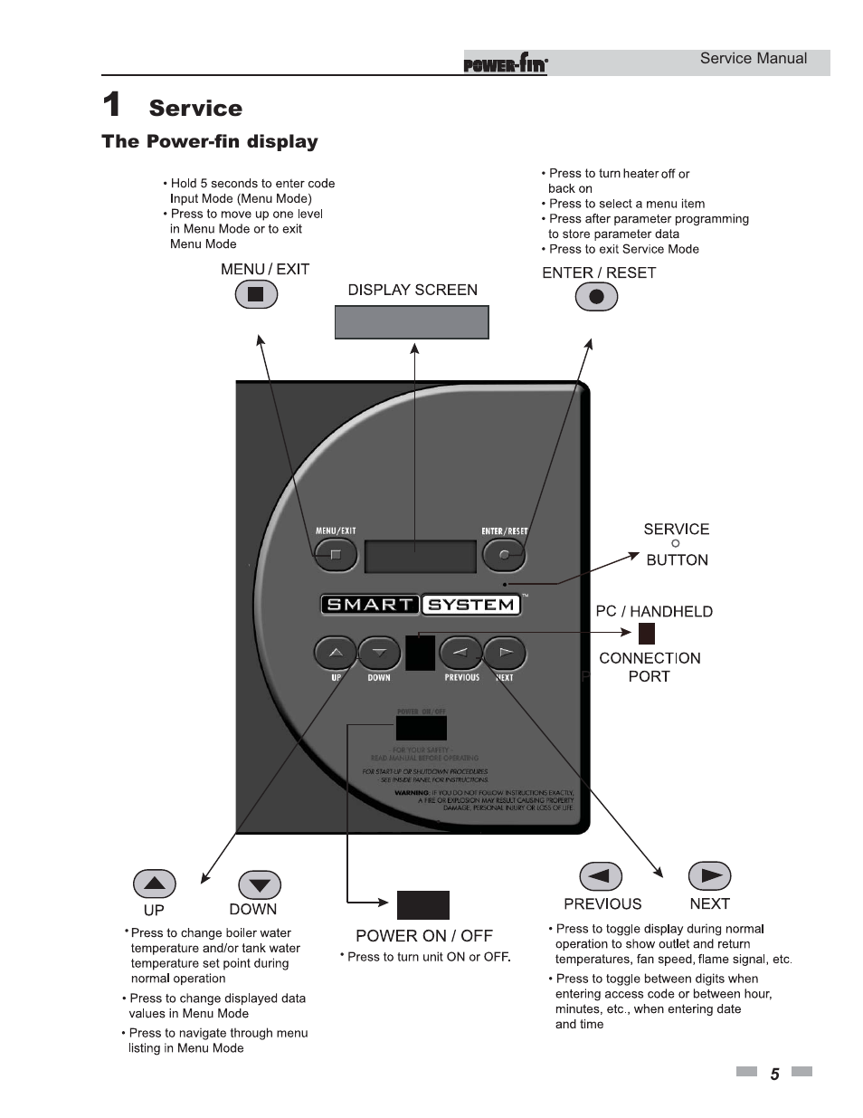 Lochinvar Power-fin 1701 User Manual | Page 5 / 44