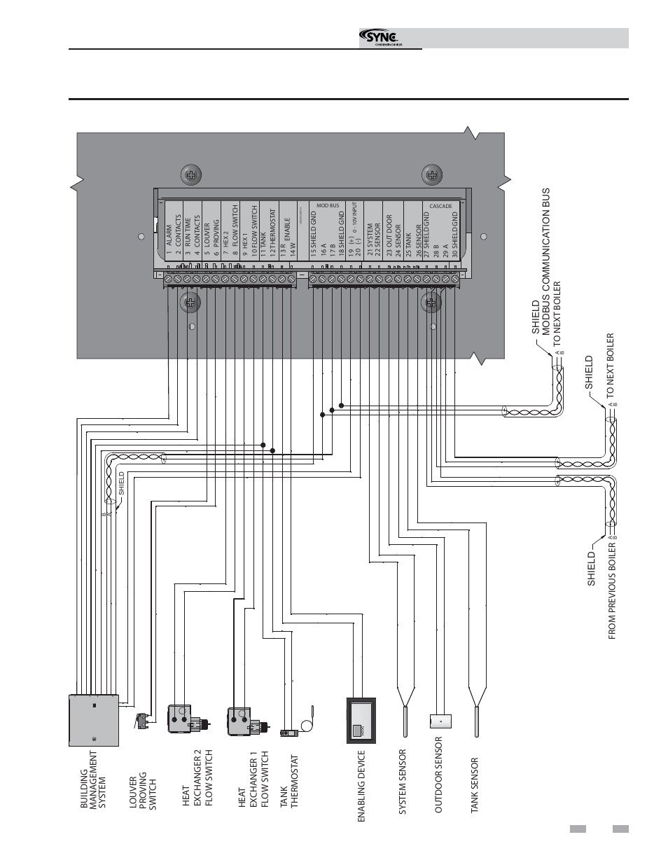 Field wiring, Installation & operation manual, Figure 7-3 low voltage field wiring connections | Lochinvar 1 User Manual | Page 41 / 68