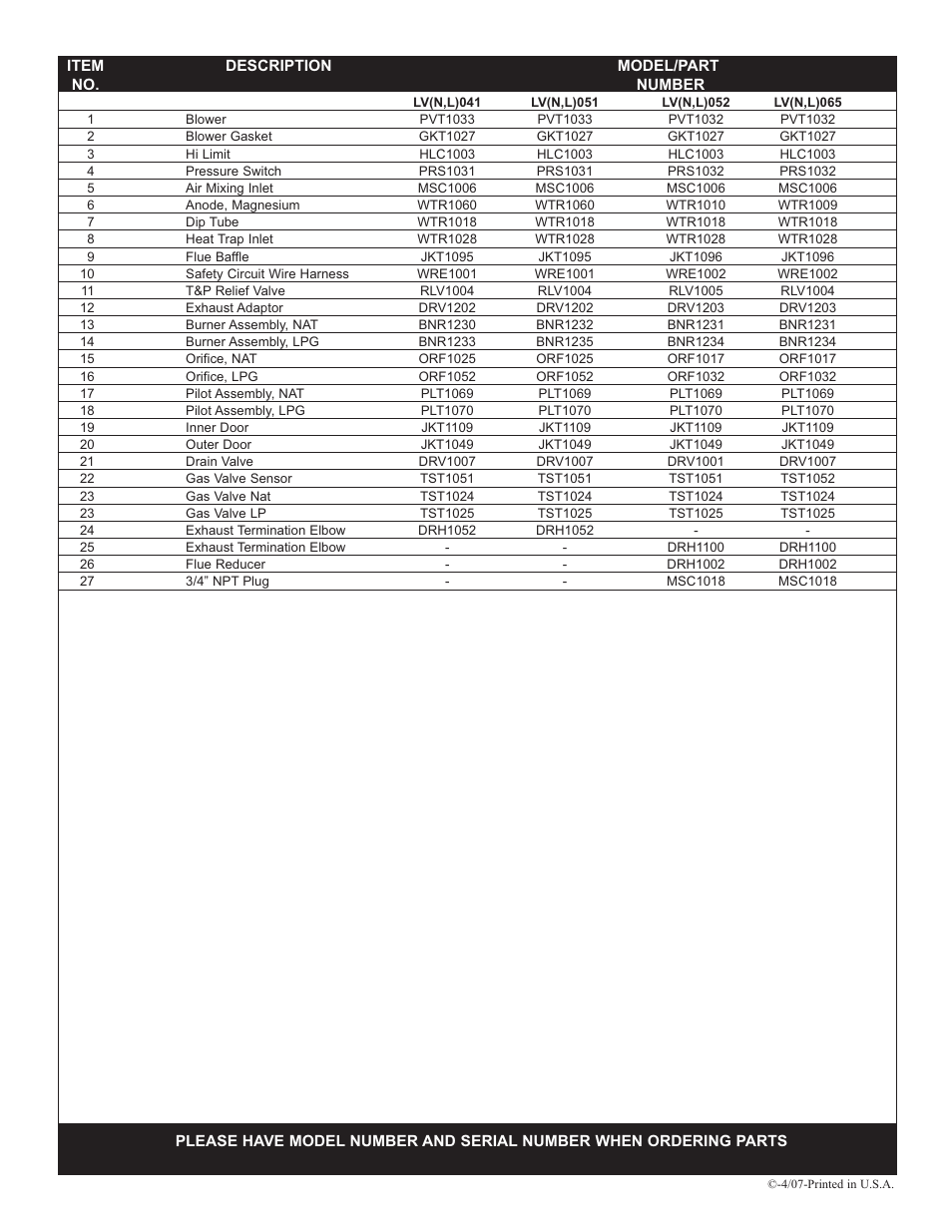 Lochinvar LVN(L) 052 User Manual | Page 2 / 2