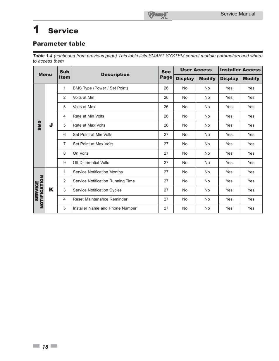 Service, Parameter table | Lochinvar KNIGHT 400 - 801 User Manual | Page 18 / 48