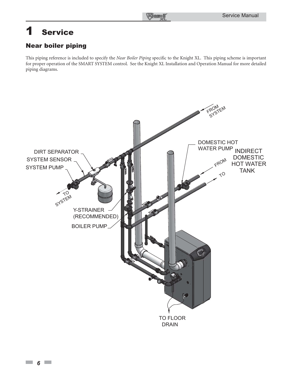 Service | Lochinvar KNIGHT 400 - 801 User Manual | Page 6 / 48