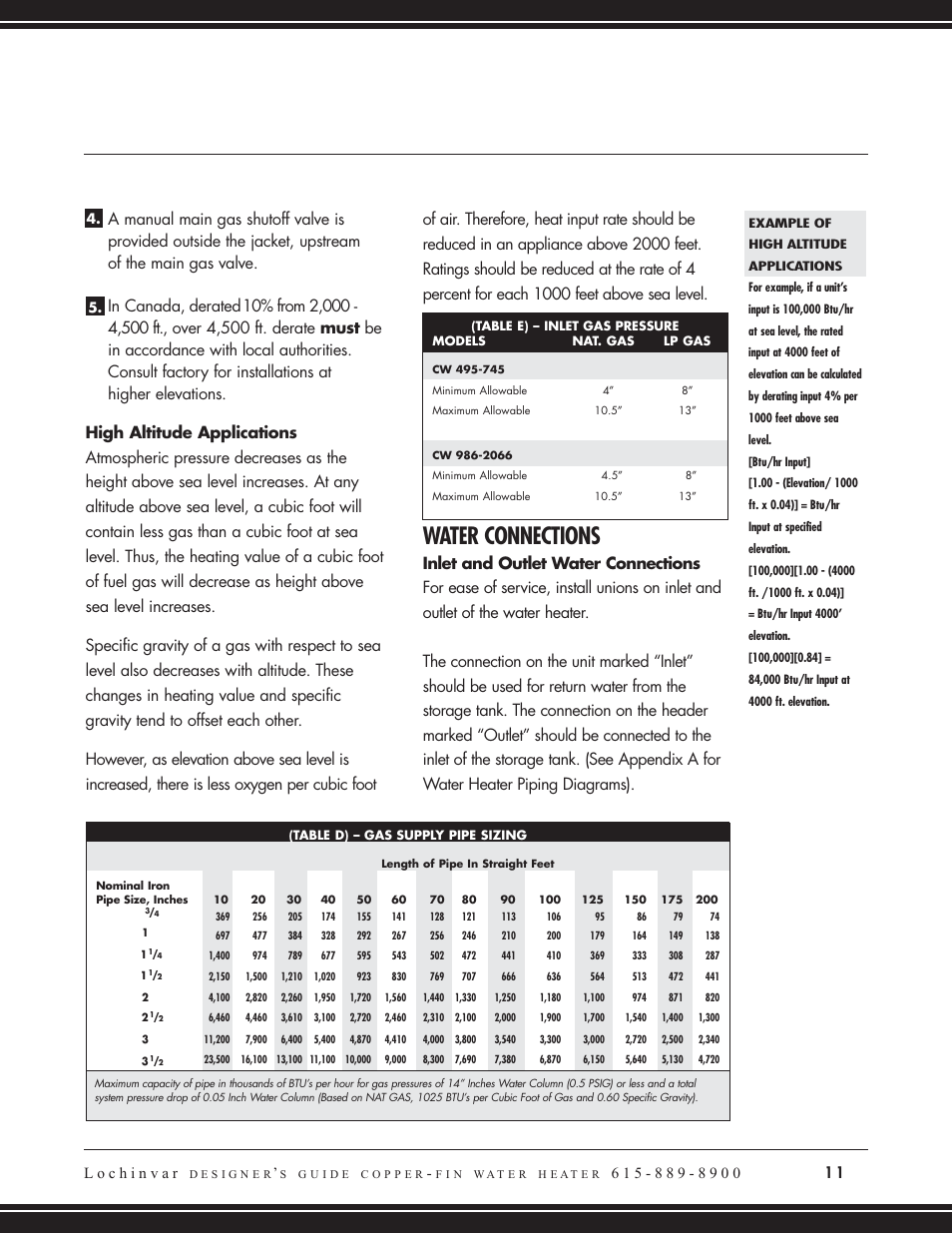 Water connections | Lochinvar COPPER-FIN CW 745 User Manual | Page 13 / 24