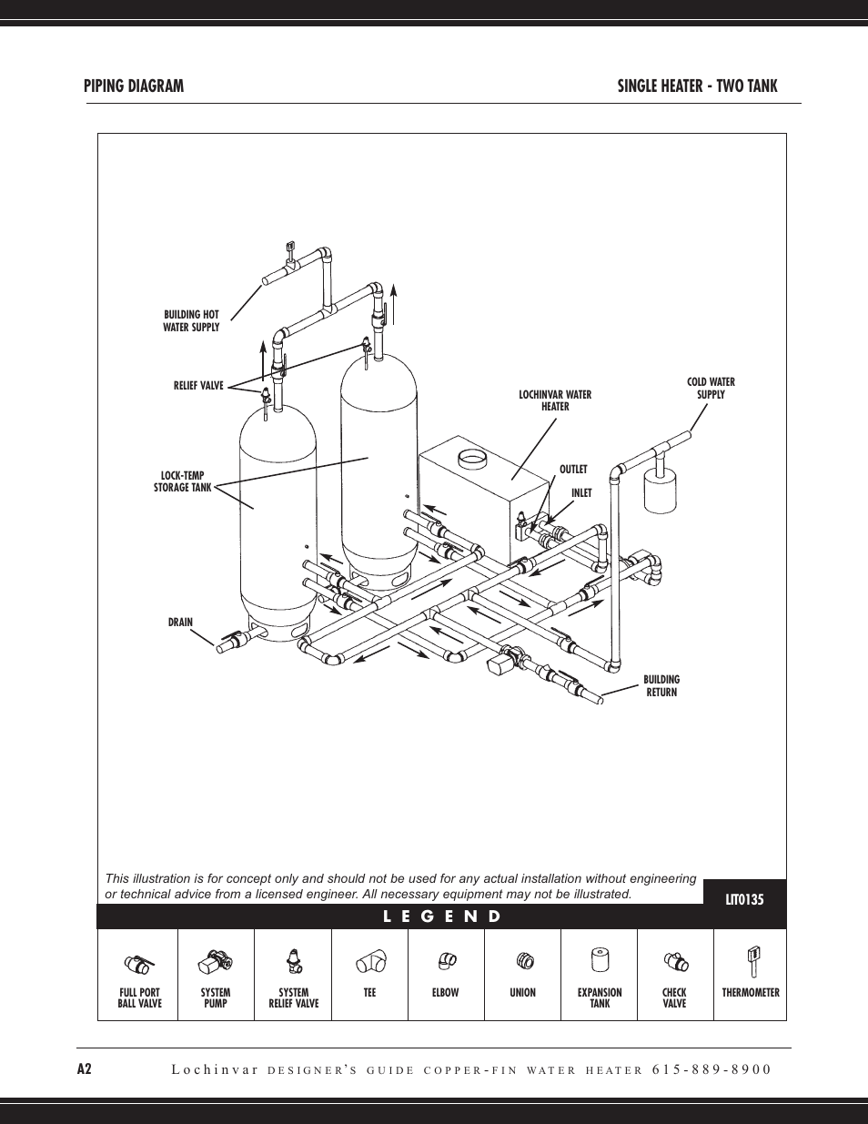 Piping diagram single heater - two tank | Lochinvar COPPER-FIN CW 745 User Manual | Page 18 / 24