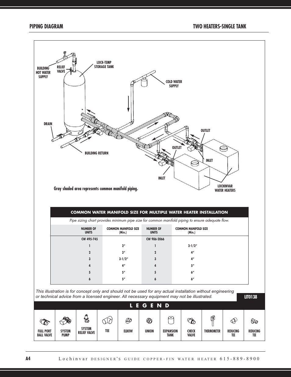 Piping diagram two heaters-single tank | Lochinvar COPPER-FIN CW 745 User Manual | Page 20 / 24