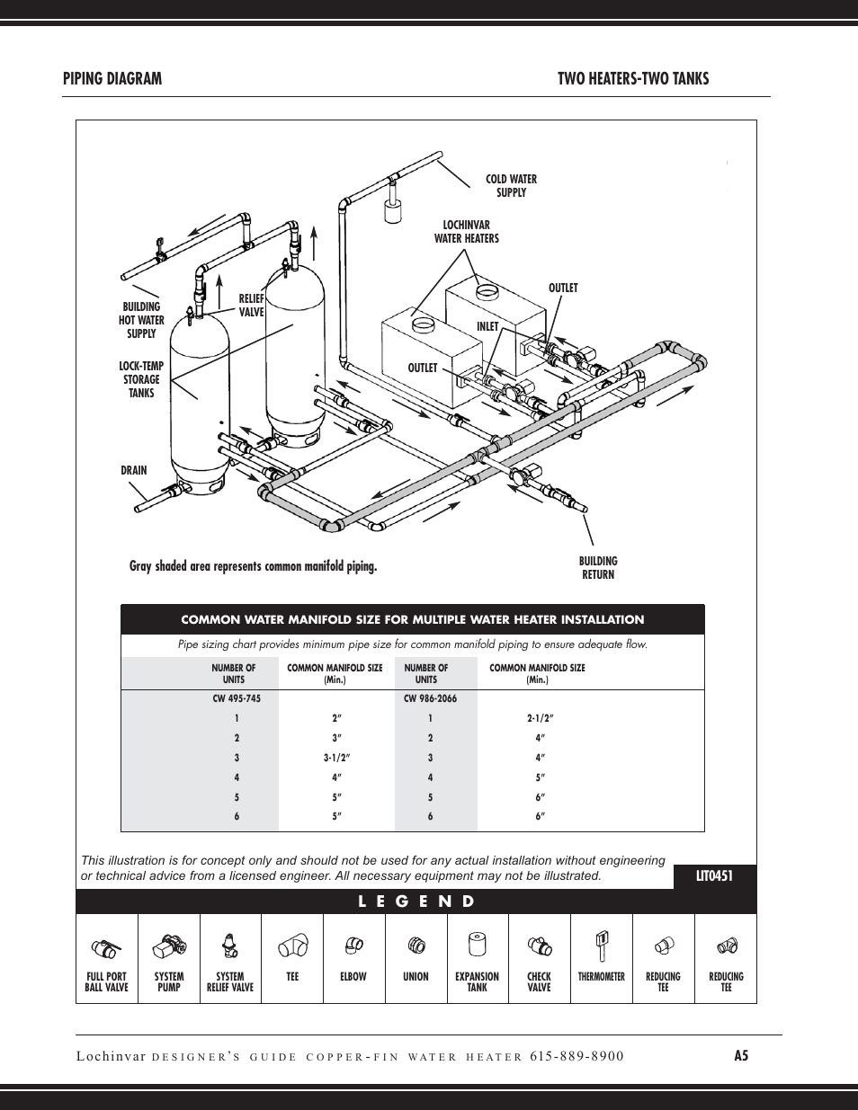 Piping diagram two heaters-two tanks | Lochinvar COPPER-FIN CW 745 User Manual | Page 21 / 24