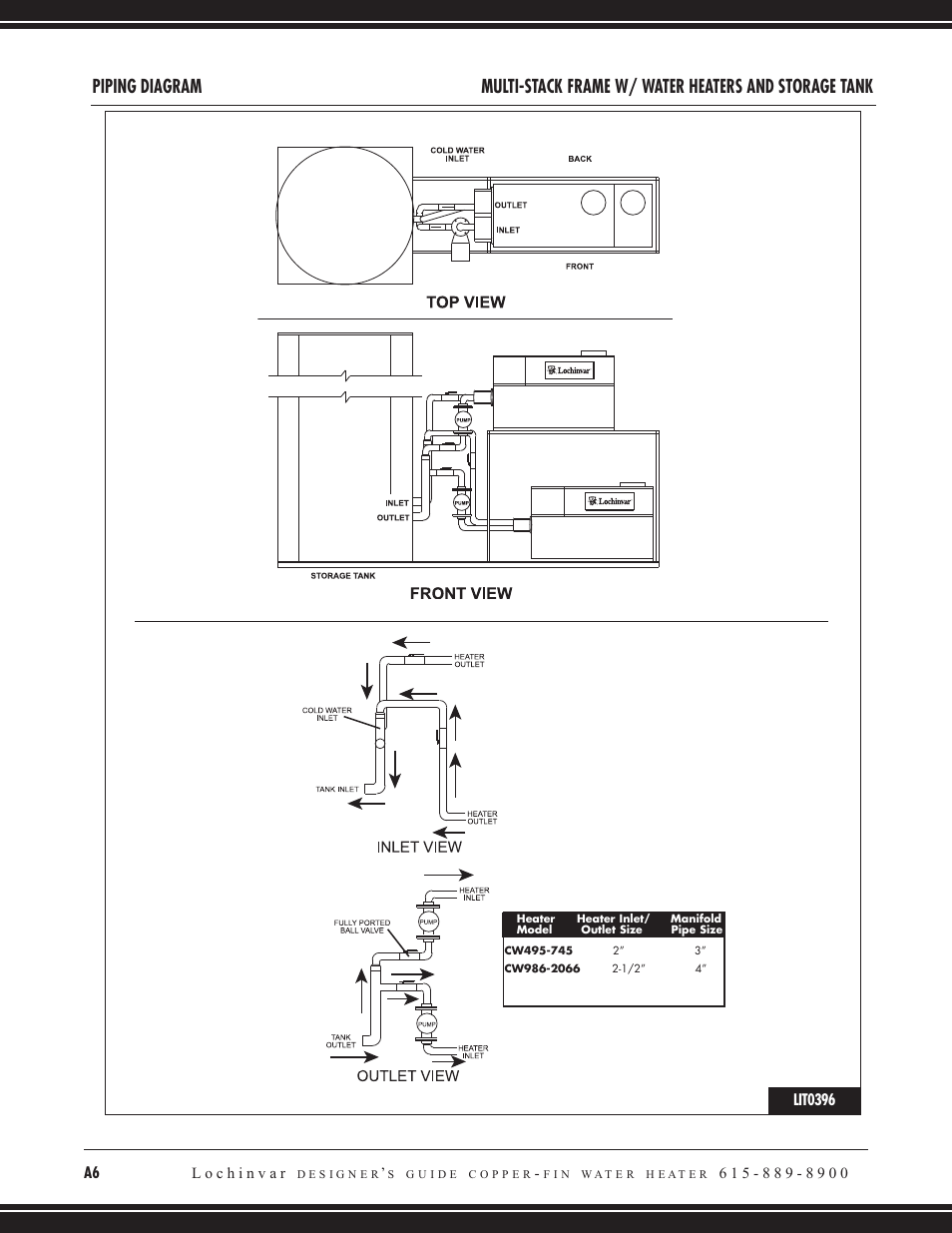 Lochinvar COPPER-FIN CW 745 User Manual | Page 22 / 24