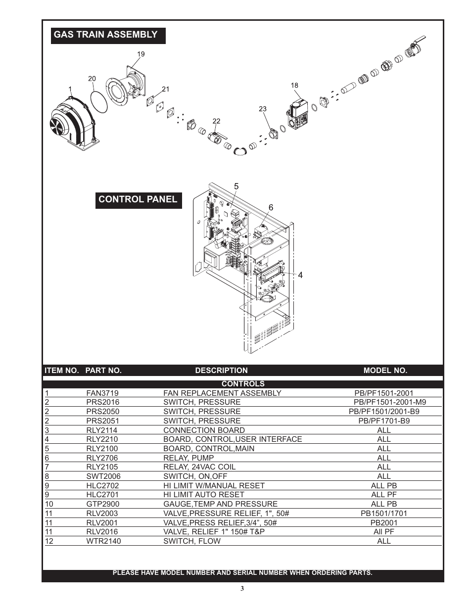 Lochinvar PB/PF 1501 User Manual | Page 3 / 4