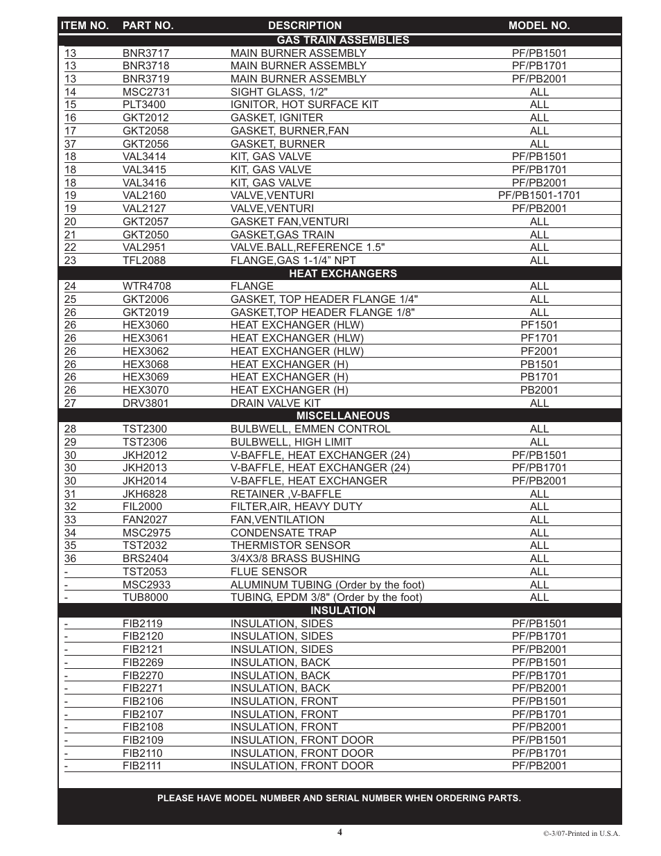 Lochinvar PB/PF 1501 User Manual | Page 4 / 4