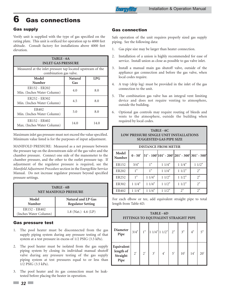 Gas connections | Lochinvar EnergyRite ER302 User Manual | Page 32 / 52