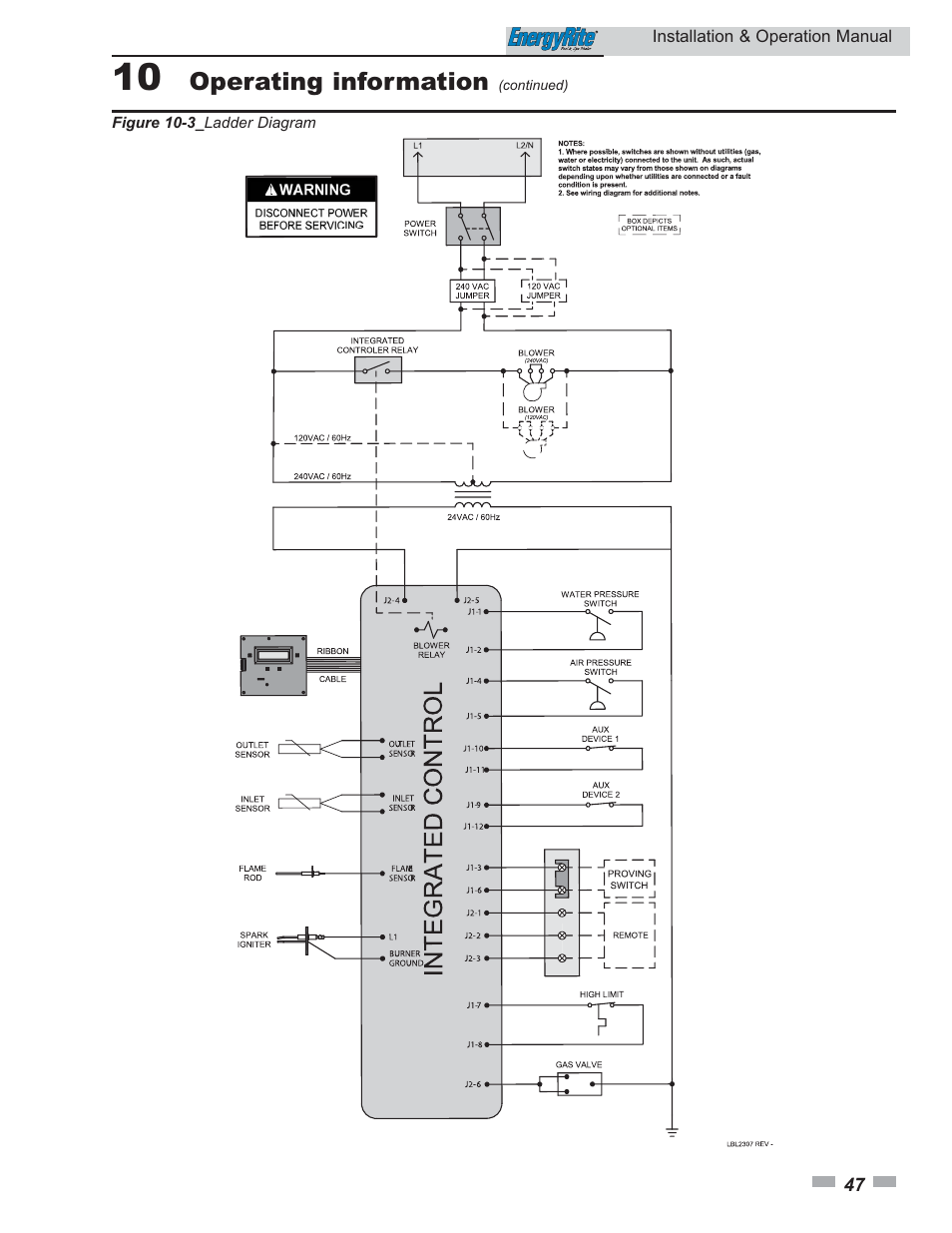 Operating information, Installation & operation manual | Lochinvar EnergyRite ER302 User Manual | Page 47 / 52